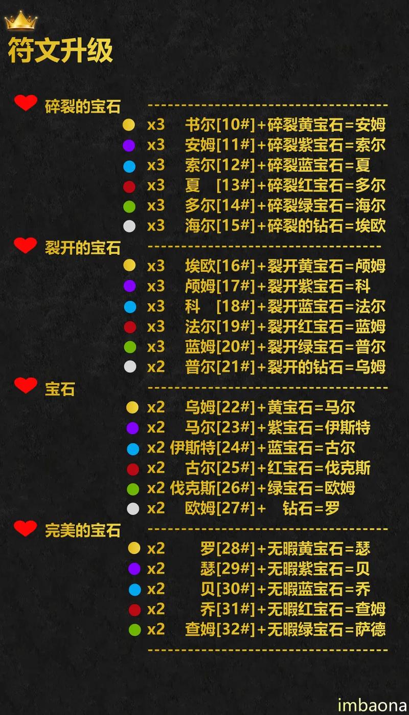 暗黑2无瑕宝石哪里爆率高