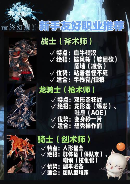 最终幻想14生产技能全攻略第一章介绍_最终幻想14生产技能全攻略第一章...
