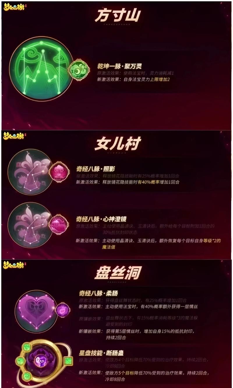 梦幻西游转门派后登记梦幻西游手游转换门派之后原有的东西还在么_百度...