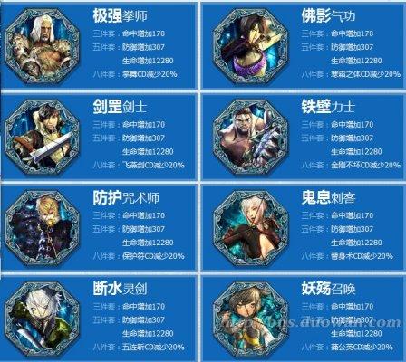 《剑灵》45级海蛇八卦属性及其获得方法