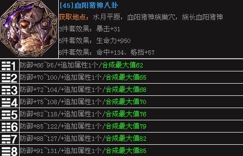 剑灵45级灵剑士八卦牌怎么才能搭配到暴击最高