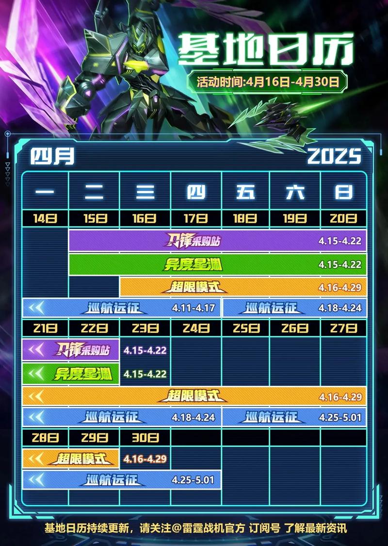 《雷霆战机》无尽模式刷额外宝箱技巧攻略[图]-手游攻略-游戏鸟手游网...