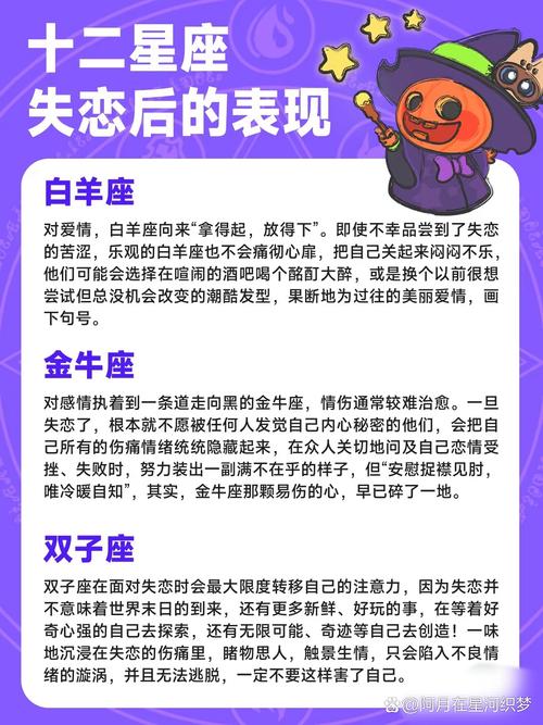 十二星座对你死心的表现十二星座对你失望的表现
