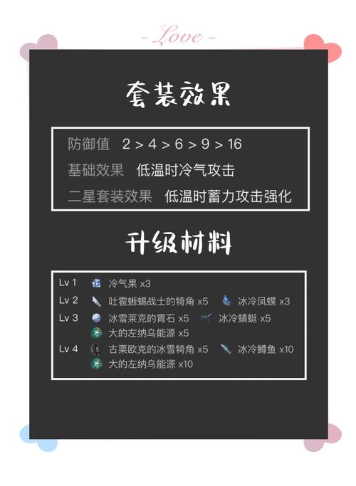 塞尔达传说王国之泪钻石获得方法大全