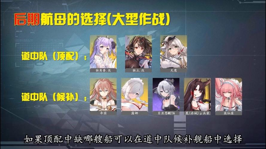 战舰少女5-3捞船姿势分享阵容解析