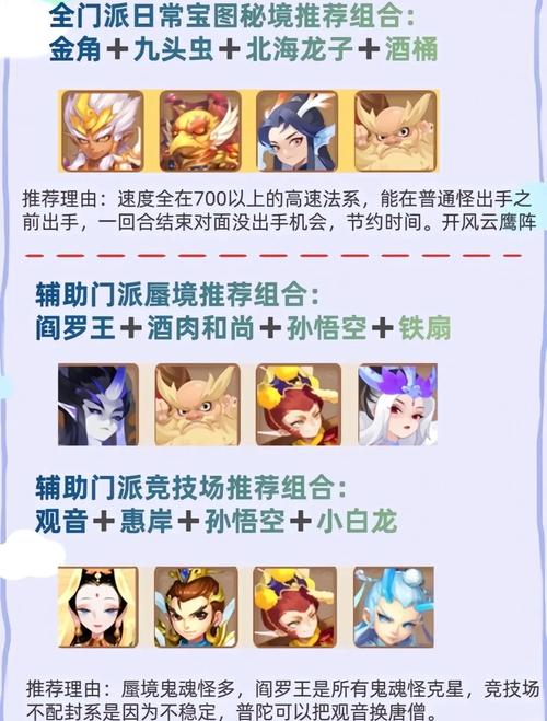 梦幻西游手游大唐助战伙伴搭配攻略