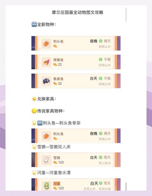 摩尔庄园秘籍