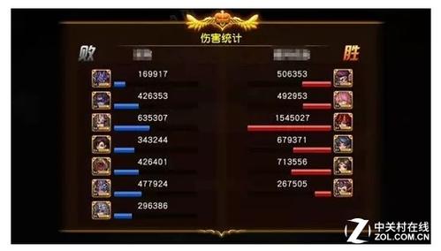 《盗梦英雄》世界boss攻略