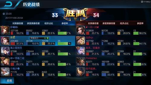 王者荣耀玻璃大炮成就伤害20万怎么刷?