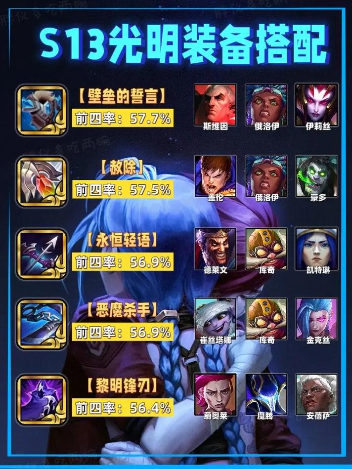 《光明大陆》装备竞拍玩法介绍介绍_《光明大陆》装备竞拍玩法介绍是什么...