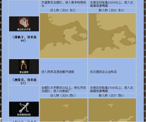 大航海时代5王宫功能详解
