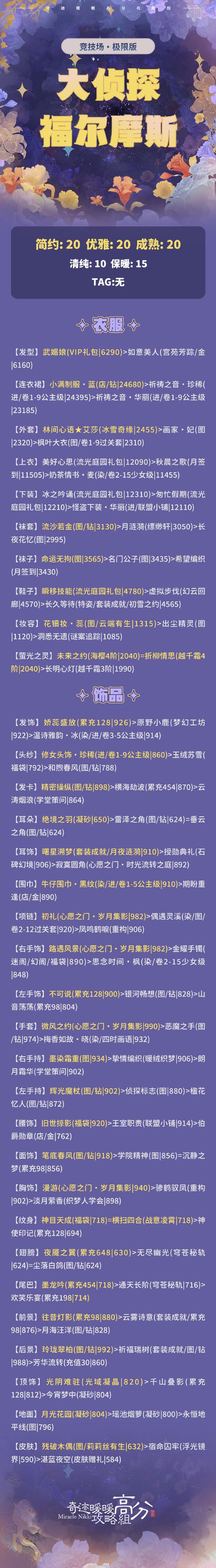 奇迹暖暖搭配竞技赛攻略