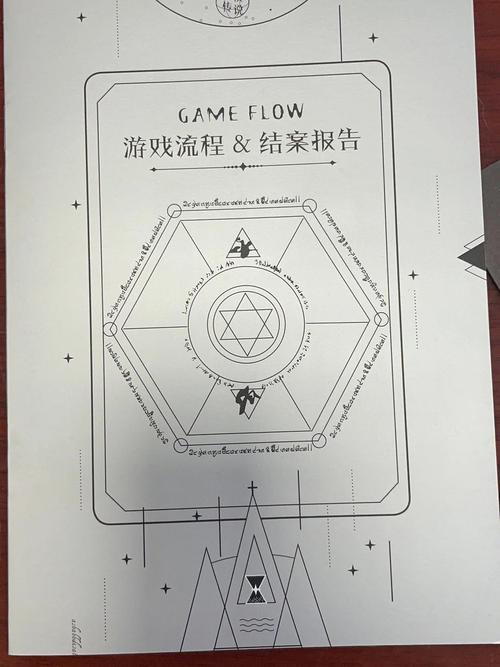 黑夜传说手游新手怎么玩_黑夜传说手游新手注意事项详解