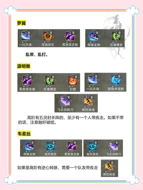 多玩剑网3新手怎么快速升级?攻略分享!