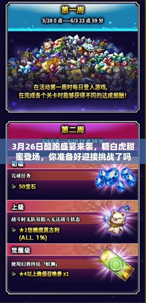 天天酷跑糖白虎刷分技巧有哪些?