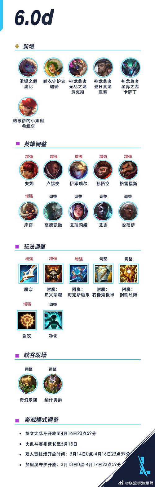 lol皮肤碎片怎么用