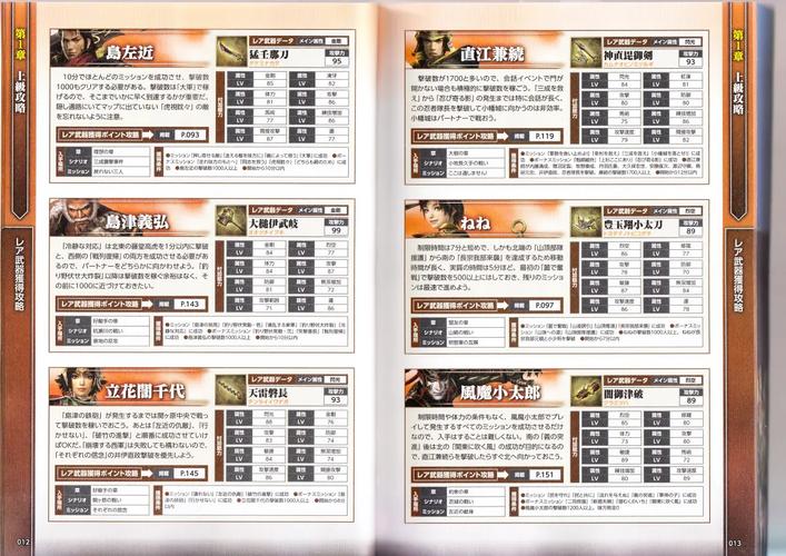 《战国无双4-2》破招霸体术语与连招按键详解