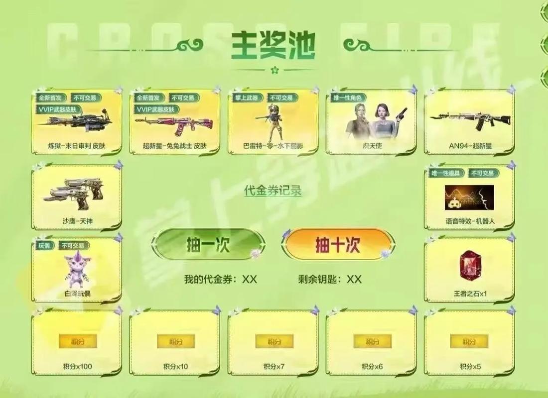 cf有什么活动