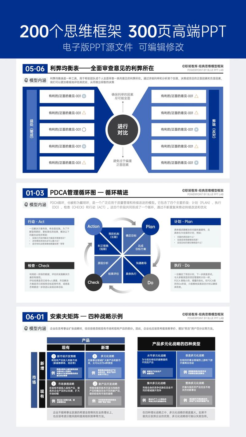 长期处于职场瓶颈期,在技术层面有什么有效的突破方法?