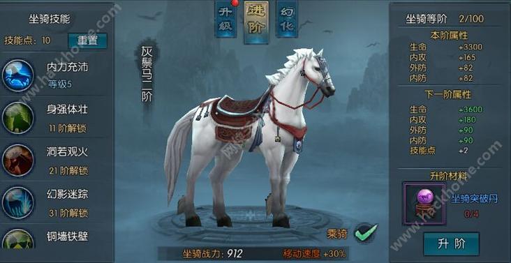 傲剑2五行突破丹怎么用