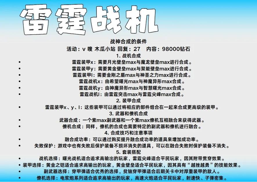 雷霆战机战神怎么合成介绍_雷霆战机战神怎么合成是什么