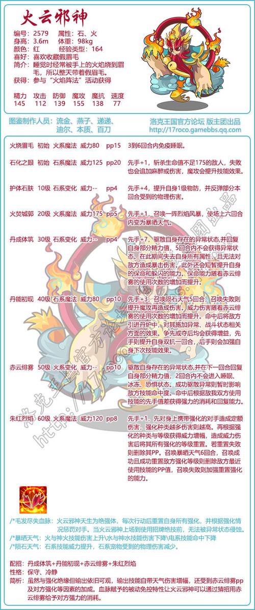 洛克王国火神练级全攻略:地点、技能、装备一网打尽
