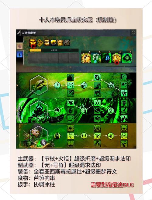激战2转服有什么损失