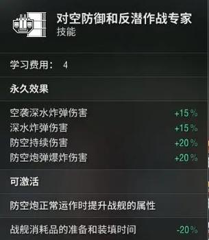 《战舰大海战》之舰长系统介绍