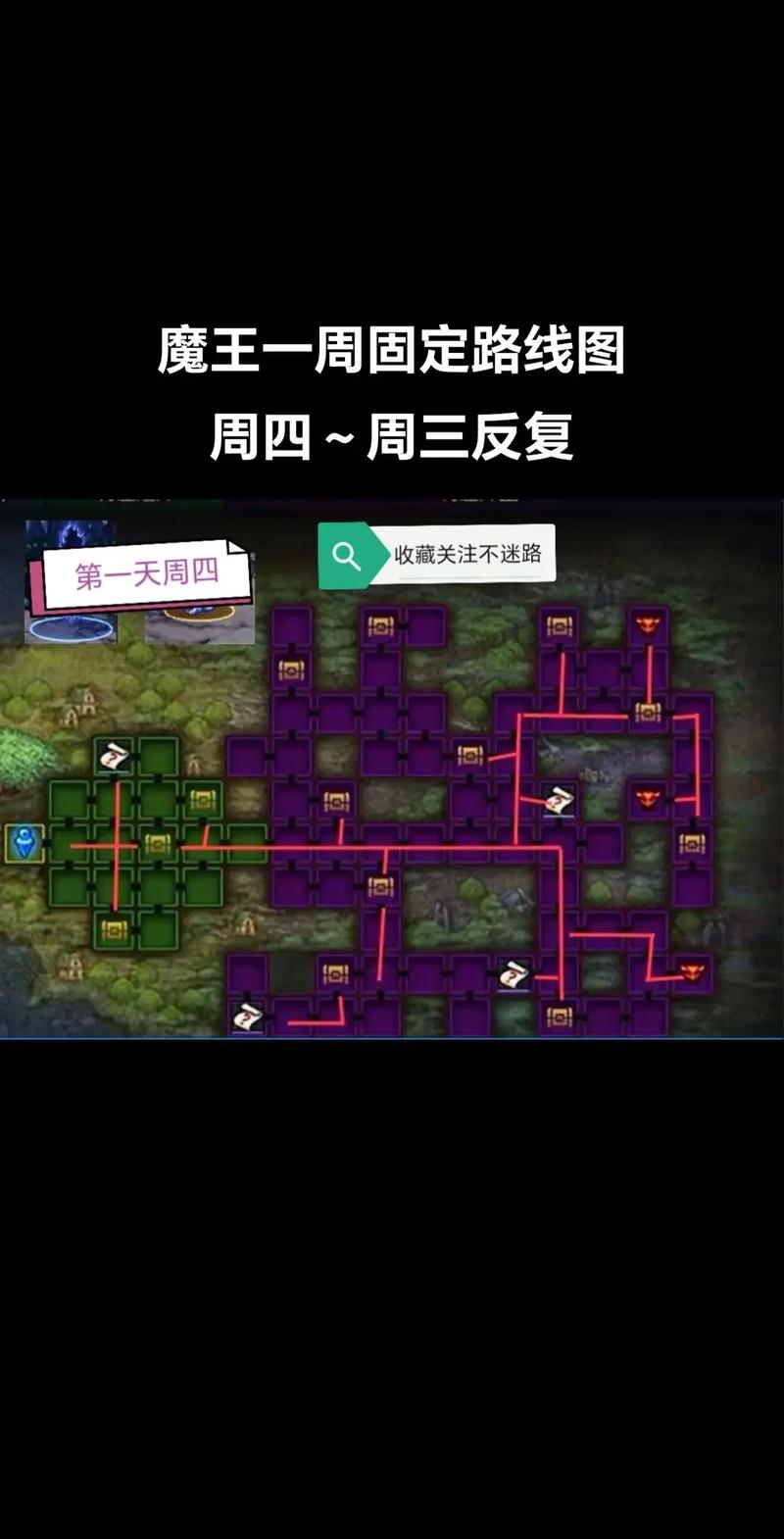 完成魔王归来任务线都是什么任务?
