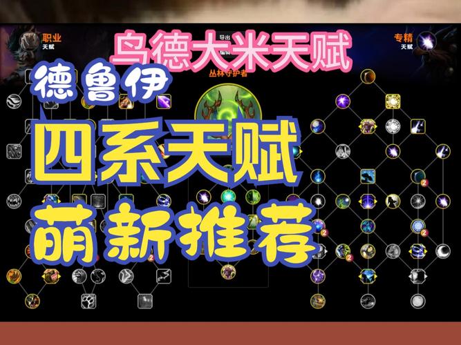 魔兽世界德鲁伊任务魔王归来打完给什么奖励