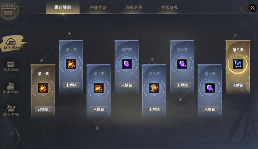 CF8月8日准点在线活动怎么领奖励?