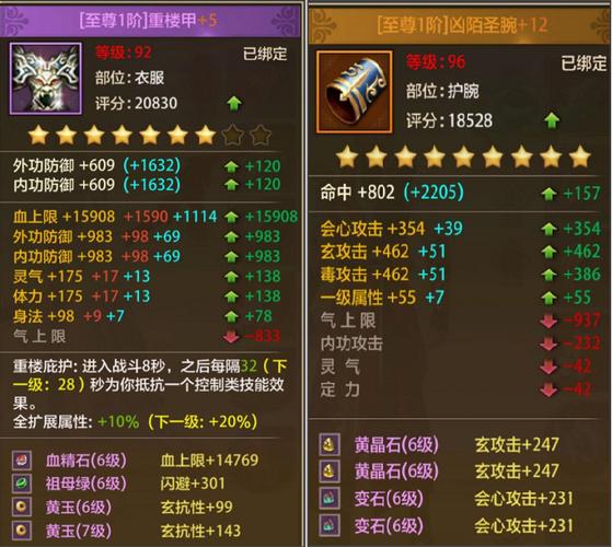 天龙八部3峨眉攻略