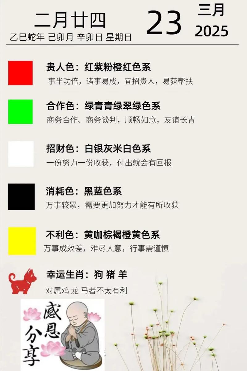 3月23号什么生肖
