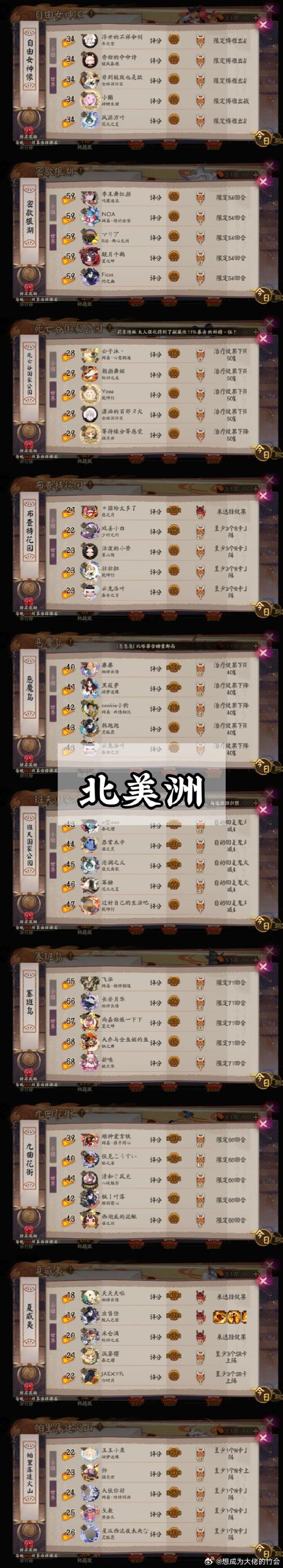 阴阳师地域鬼王在哪-地域鬼王位置分享