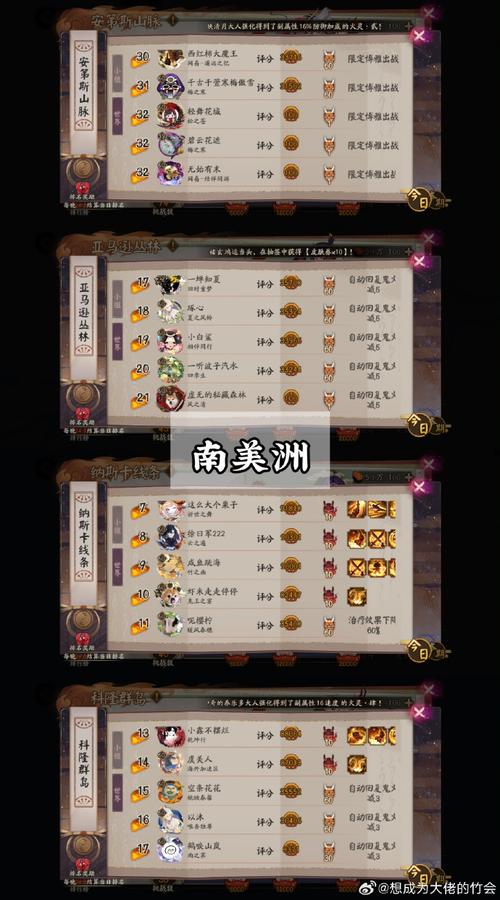 阴阳师地域鬼王在哪打?地域鬼王挑战位置分享