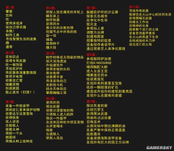 流放者柯南奴隶怎么训练奴隶训练技巧与抓捕地点推荐