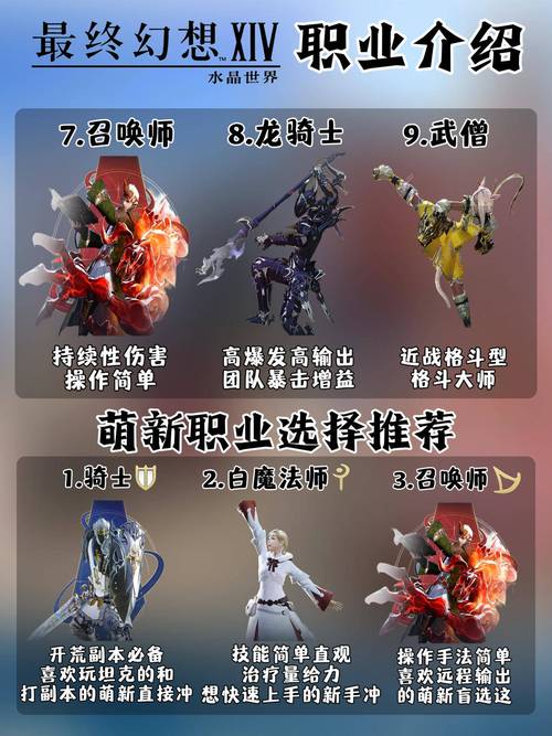 最终幻想14水晶世界战士怎么玩-战士职业介绍