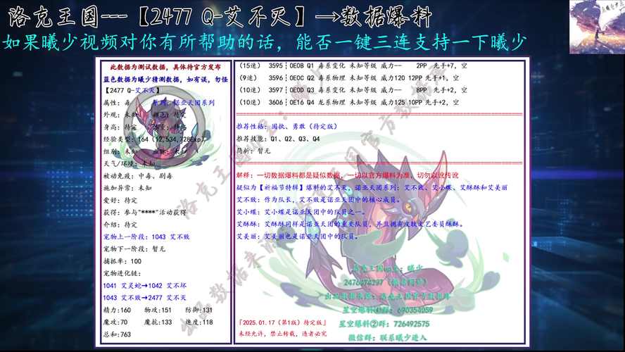洛克王国2014年9月5日神秘新宠物技能表