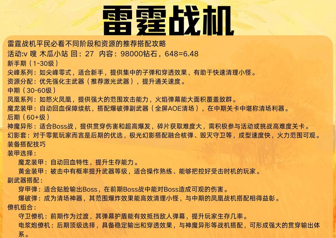 雷霆战机陨石陷阱难点攻略及装备推荐介绍_雷霆战机陨石陷阱难点攻略及...