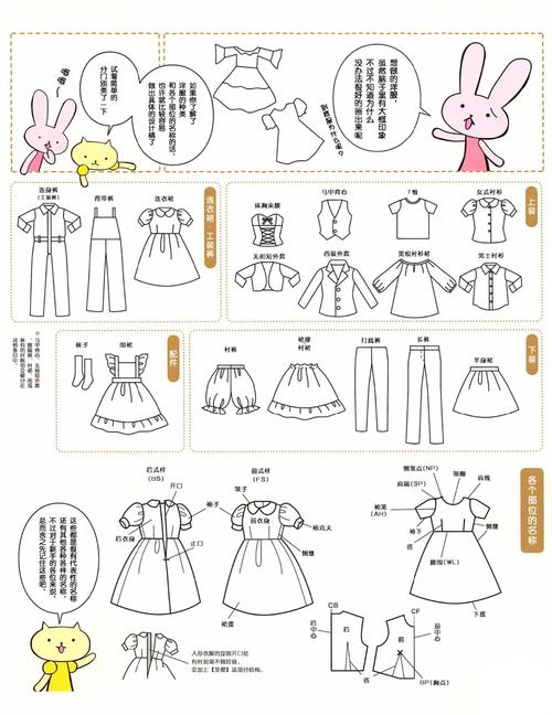 如何在家自学服装设计