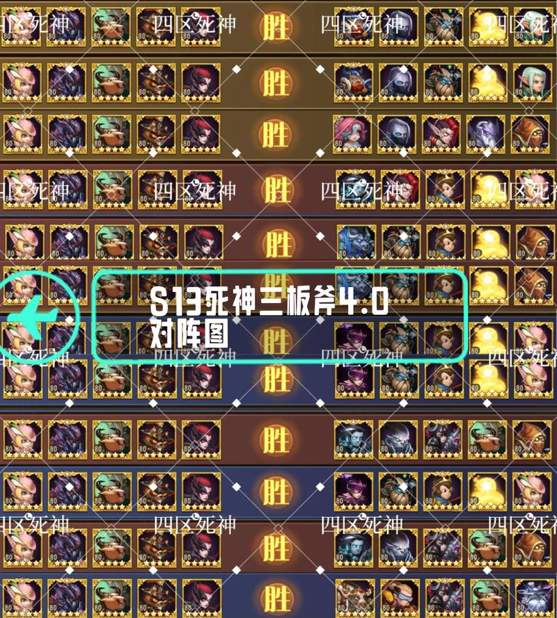 14章通关阵容推荐攻略-小冰冰传奇怀旧服14章通关阵容怎么搭配