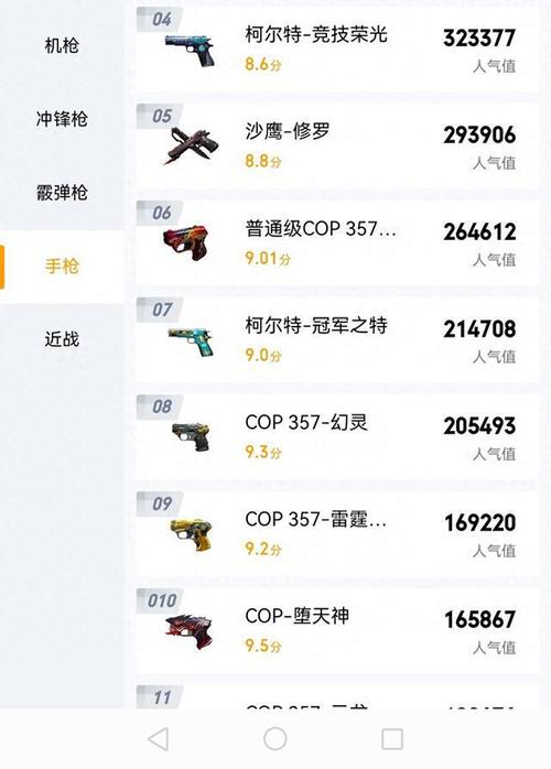 cf那把手枪切记最快