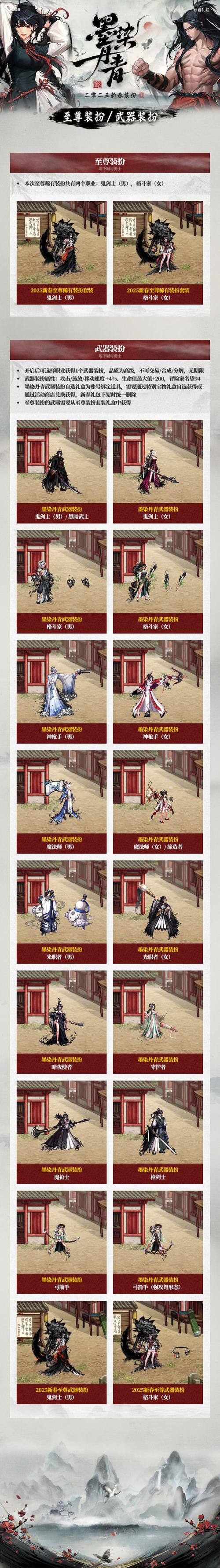《地下城与勇士》第十二天礼盒内容分享
