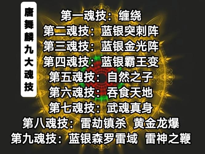 跪求时间神武魂魂技@魂技自创