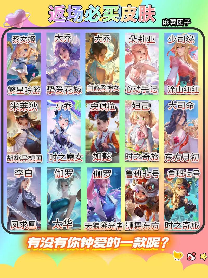2025年王者5月20号会返场什么皮肤