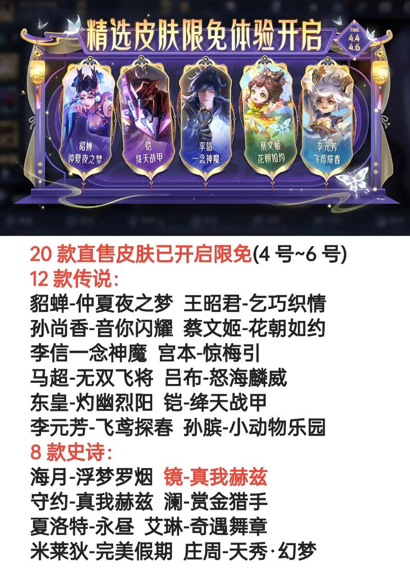 王者荣耀朋友在首周送新皮肤按首周折扣价么