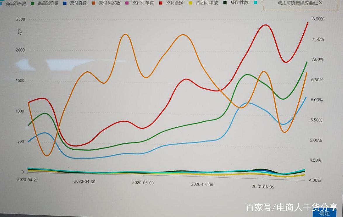 放2七日攻略放7天要怎么过啊