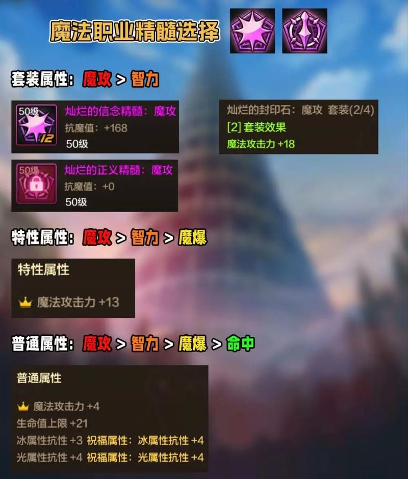 dnf遗忘的契约怎么得???