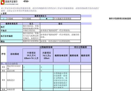 功夫熊猫大试炼2操作指南