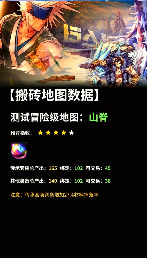 现在地下城搬砖刷哪个图最赚钱